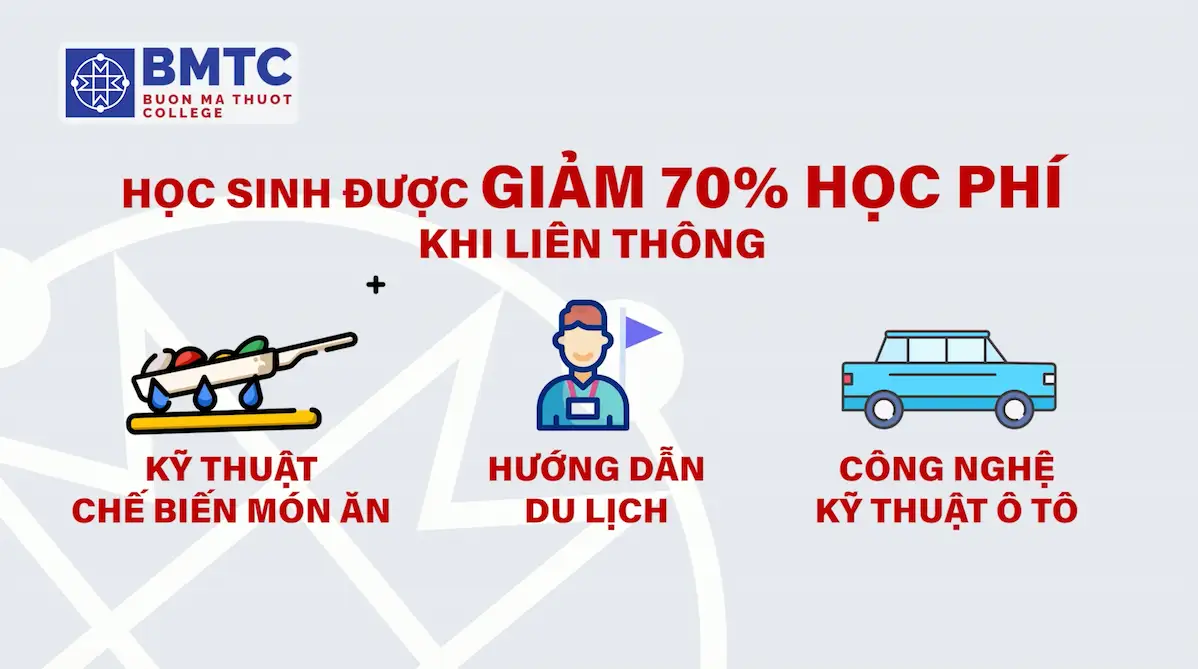 Kết quả motion graphics trong video quảng cáo