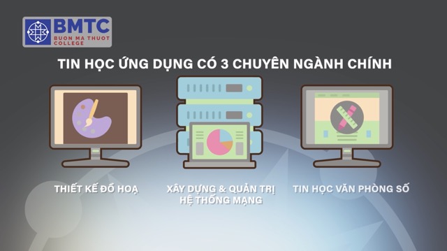 TVC Motion Graphic tuyển sinh 2026 Trung cấp Buôn Ma Thuột — GonVisual